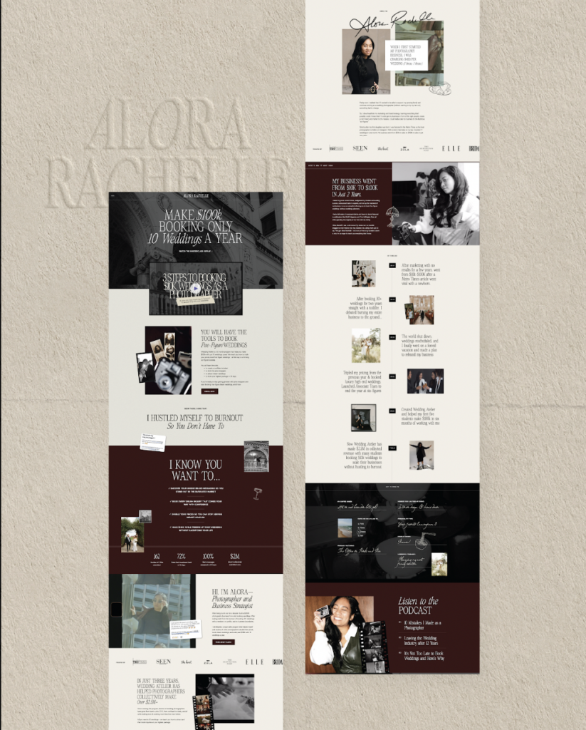 branding photos on website